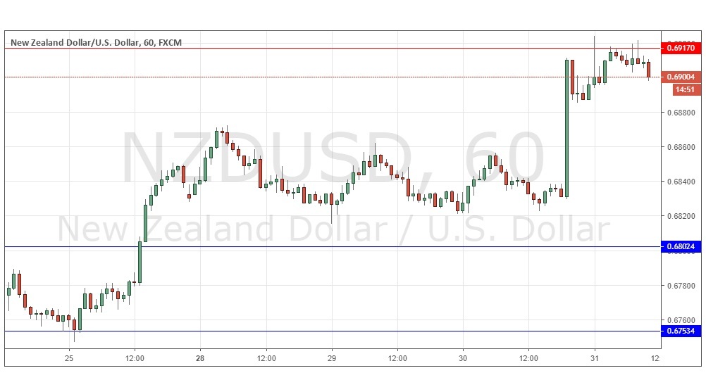Nombre:  0131012019nzdusd-636845340072755688.jpg
Visitas: 68
Tama�o: 79.8 KB