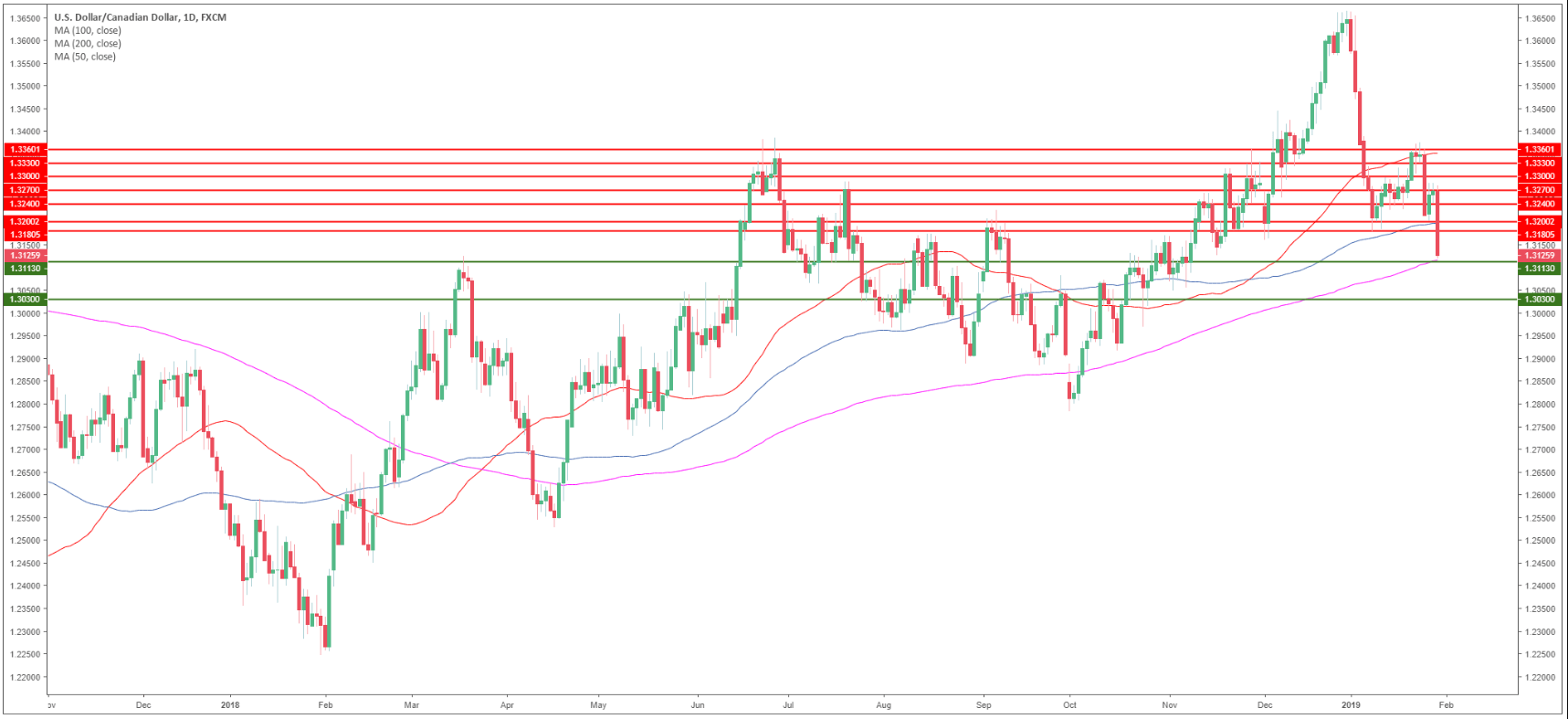 Nombre:  daily-636844750154778795.png
Visitas: 61
Tama�o: 54.2 KB