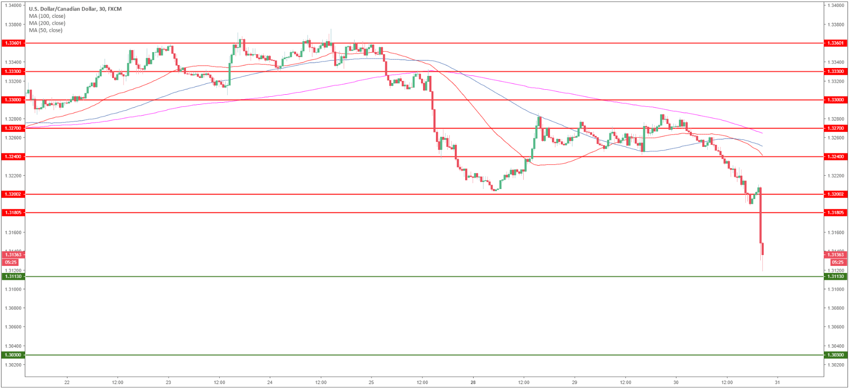 Nombre:  30-636844750754785987.png
Visitas: 62
Tama�o: 43.5 KB