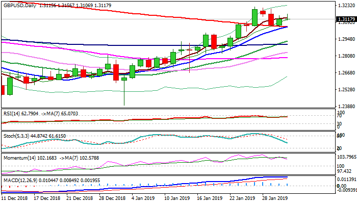 Nombre:  gbpusd-636845244913185226.png
Visitas: 42
Tama�o: 10.2 KB