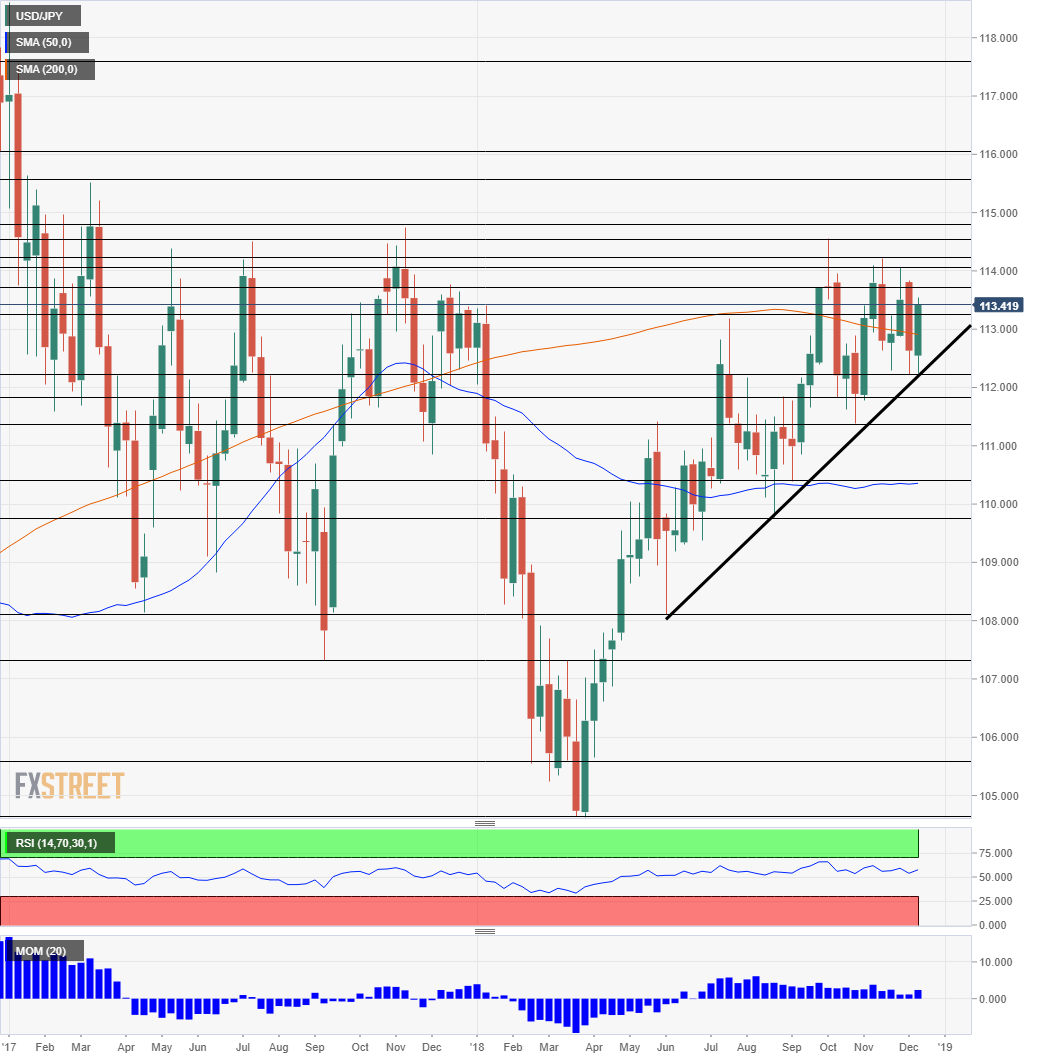 Nombre:  USD_JPY (10).png
Visitas: 56
Tamao: 111.0 KB