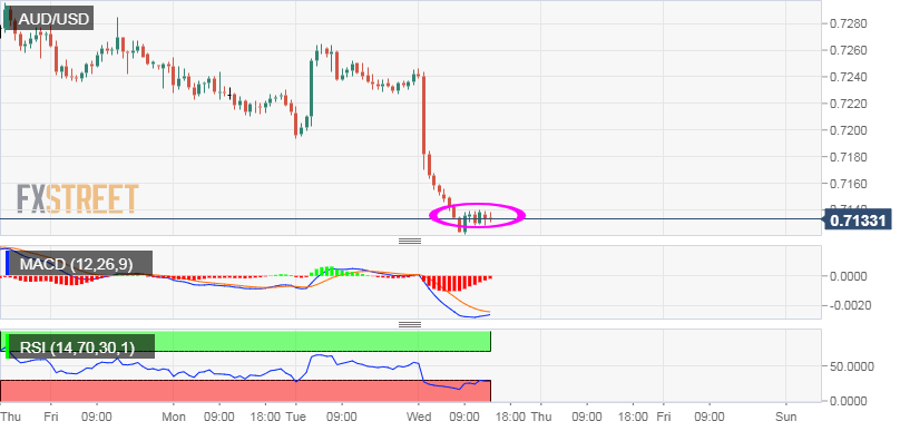 Nombre:  1.png
Visitas: 215
Tama�o: 12.8 KB