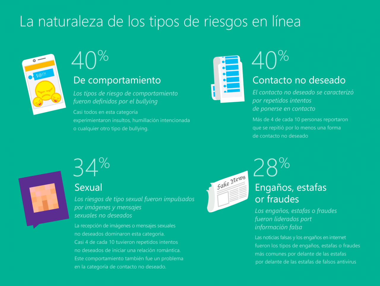Nombre:  riesgos_1_0.png
Visitas: 69
Tamao: 855.5 KB