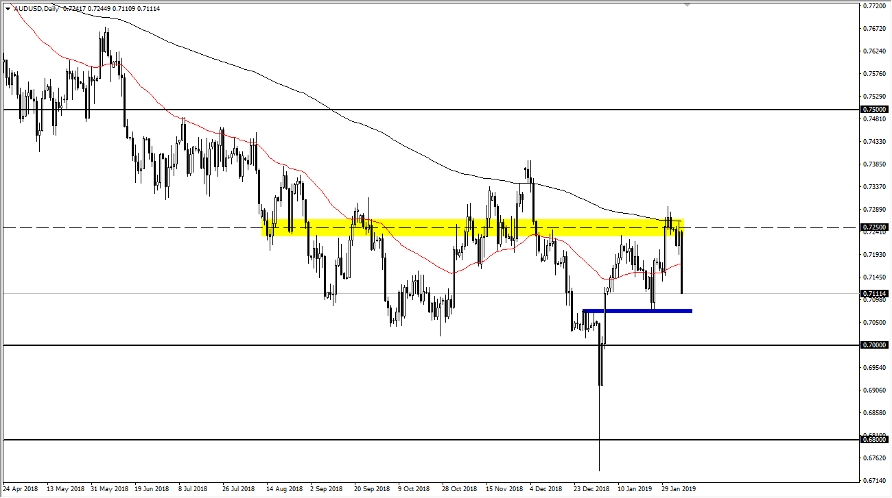 Nombre:  audusd_chris_07feb2019.png
Visitas: 52
Tamao: 29.1 KB