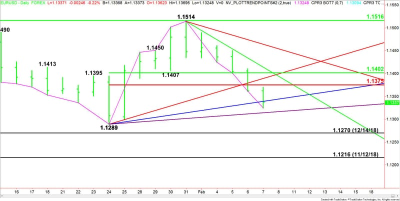 Nombre:  Daily-EURUSD-4-28.jpg
Visitas: 98
Tamao: 42.5 KB