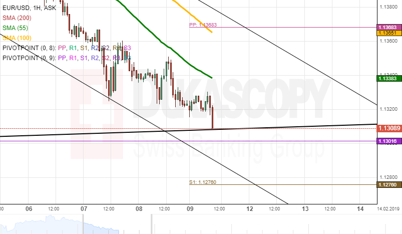 Nombre:  EURUSD ASK 1H since 1425 2019-02-05 to 1006 2019-02-14-636854779313437300.png
Visitas: 284
Tama�o: 21.9 KB