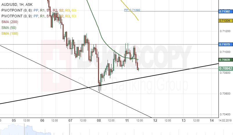 Nombre:  AUDUSD ASK 1H since 1508 2019-02-04 to 0833 2019-02-14-636854785226168255.png
Visitas: 42
Tamao: 21.1 KB