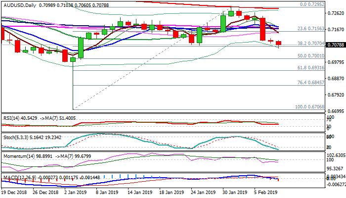 Nombre:  audusd-636852176598947981.png
Visitas: 32
Tama�o: 11.8 KB