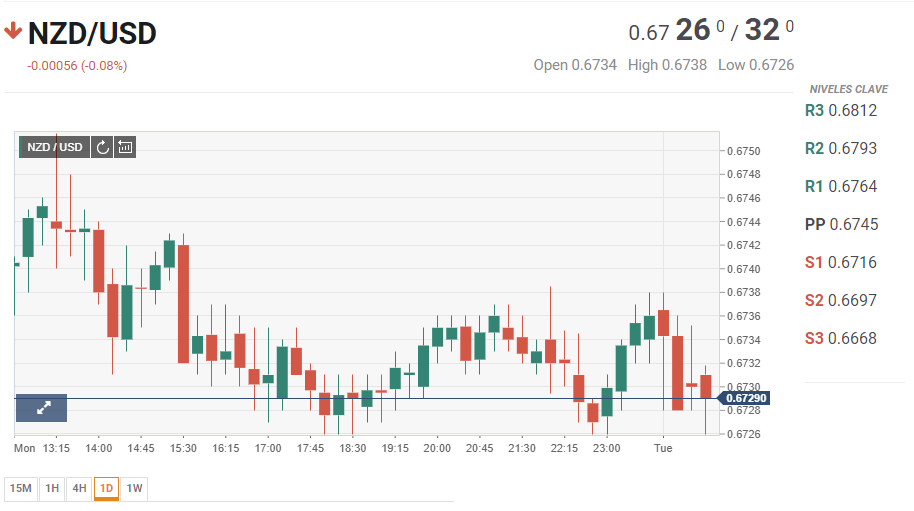 Nombre:  Screenshot_3.png
Visitas: 82
Tama�o: 38.7 KB