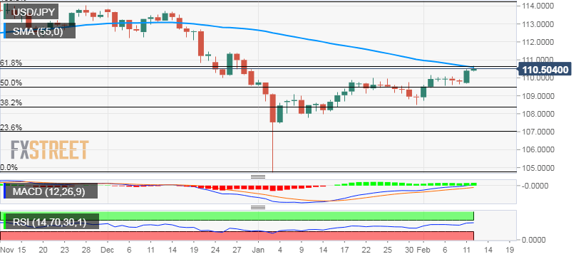 Nombre:  USD_JPY (58)-636855663844335702.png
Visitas: 20
Tama�o: 14.9 KB