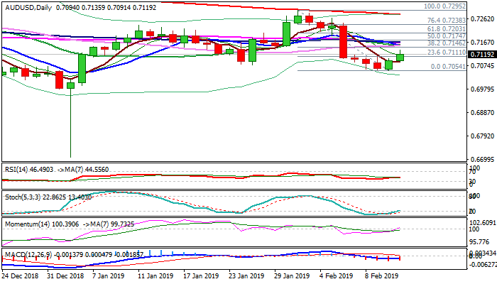 Nombre:  audusd-636856463319634646.png
Visitas: 105
Tama�o: 11.6 KB