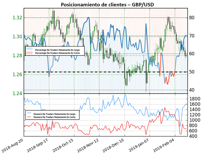 Nombre:  GBPUSD-lucha-contra-panorama-bajista-DAC_body_GBPUSD.png
Visitas: 94
Tamao: 77.7 KB