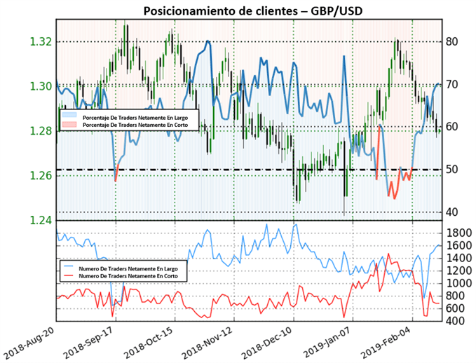 Nombre:  GBPUSD-lucha-contra-panorama-bajista-DAC_body_GBPUSD.png
Visitas: 79
Tamao: 77.7 KB