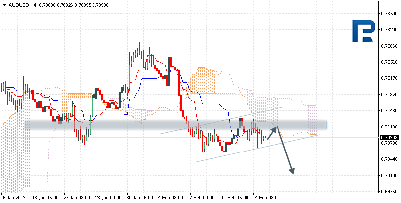 Nombre:  AUDUSD-636858136200980737.png
Visitas: 64
Tama�o: 13.9 KB