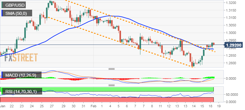 Nombre:  GBP_USD (60)-636860946541953330.png
Visitas: 89
Tamao: 19.7 KB