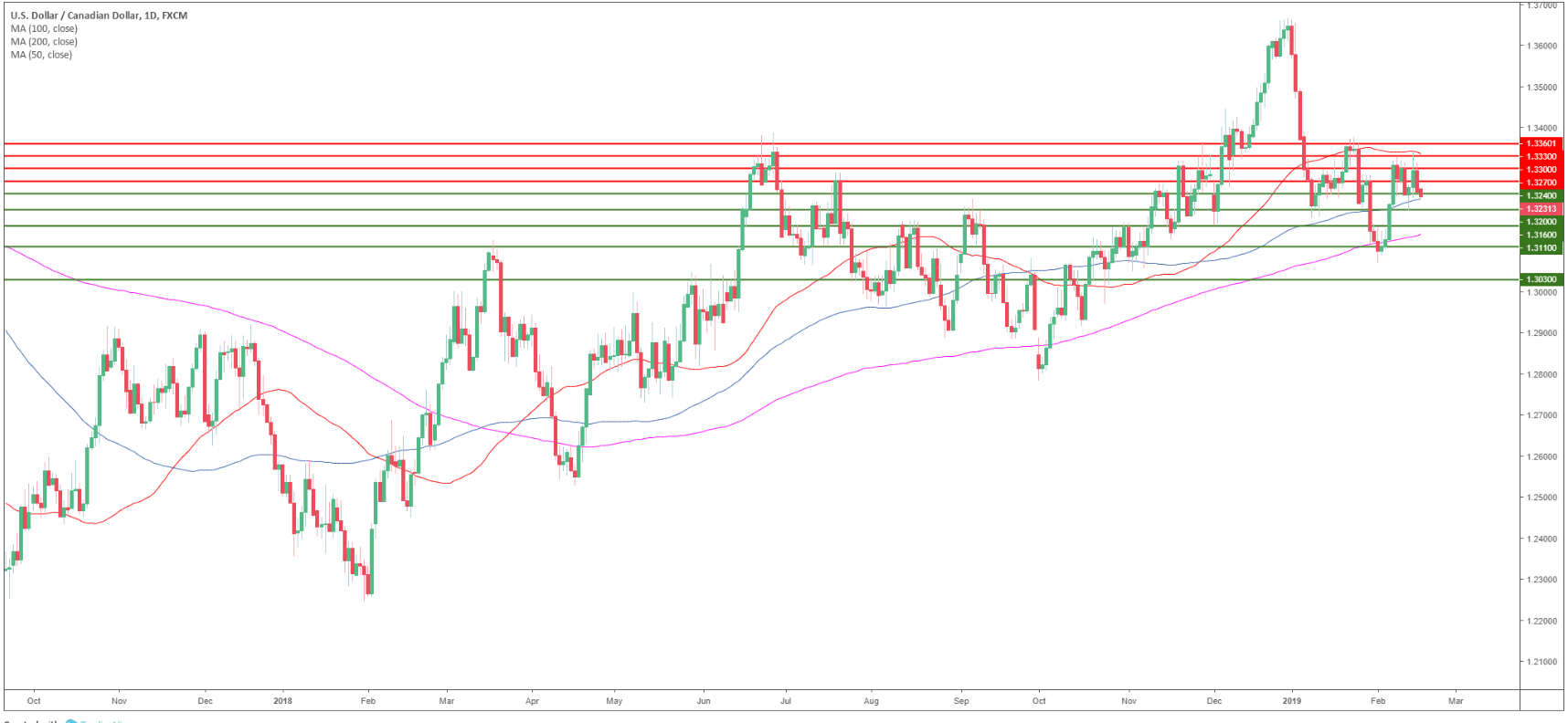 Nombre:  1.png
Visitas: 93
Tama�o: 45.8 KB