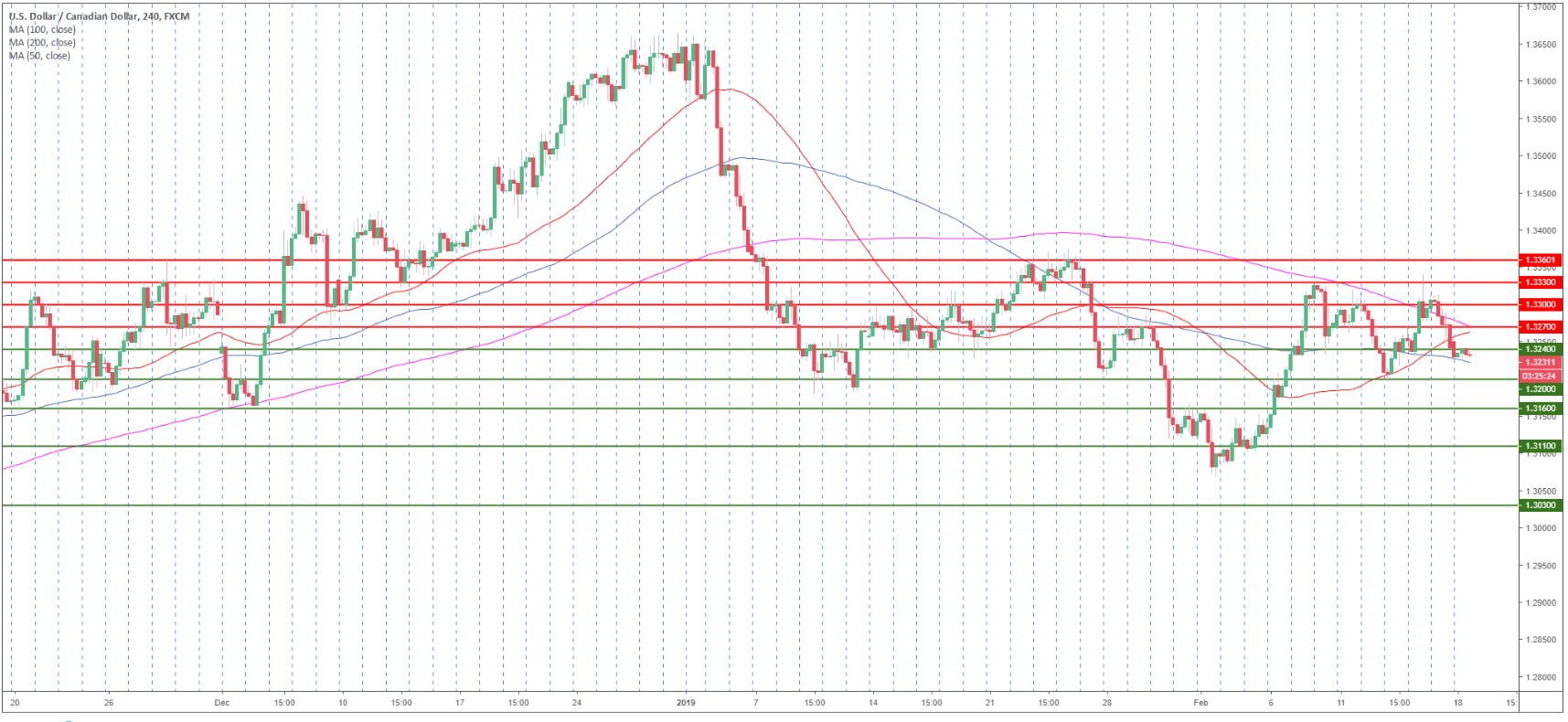 Nombre:  2.png
Visitas: 90
Tama�o: 82.9 KB