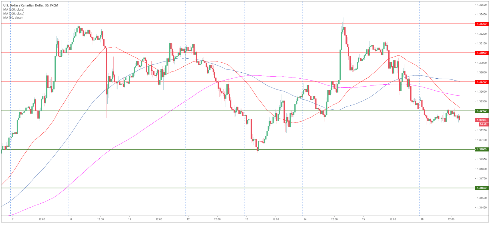 Nombre:  3.png
Visitas: 87
Tama�o: 56.3 KB