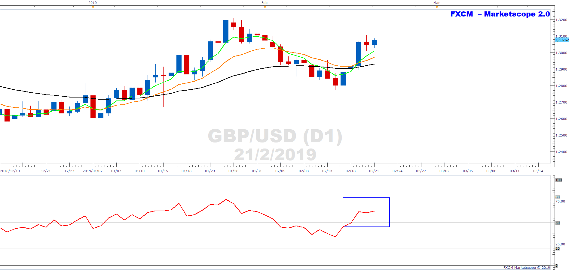 Nombre:  GBPUSD D1 (02-21-2019 1442)-636863510797457835.png
Visitas: 32
Tamao: 21.2 KB