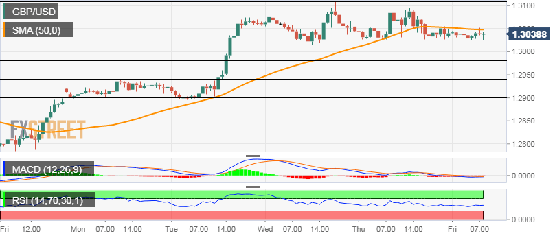 Nombre:  GBP_USD (63)-636864220460445602.png
Visitas: 529
Tamao: 15.9 KB