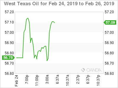 Nombre:  wti-636866879869300897.png
Visitas: 35
Tama�o: 5.8 KB