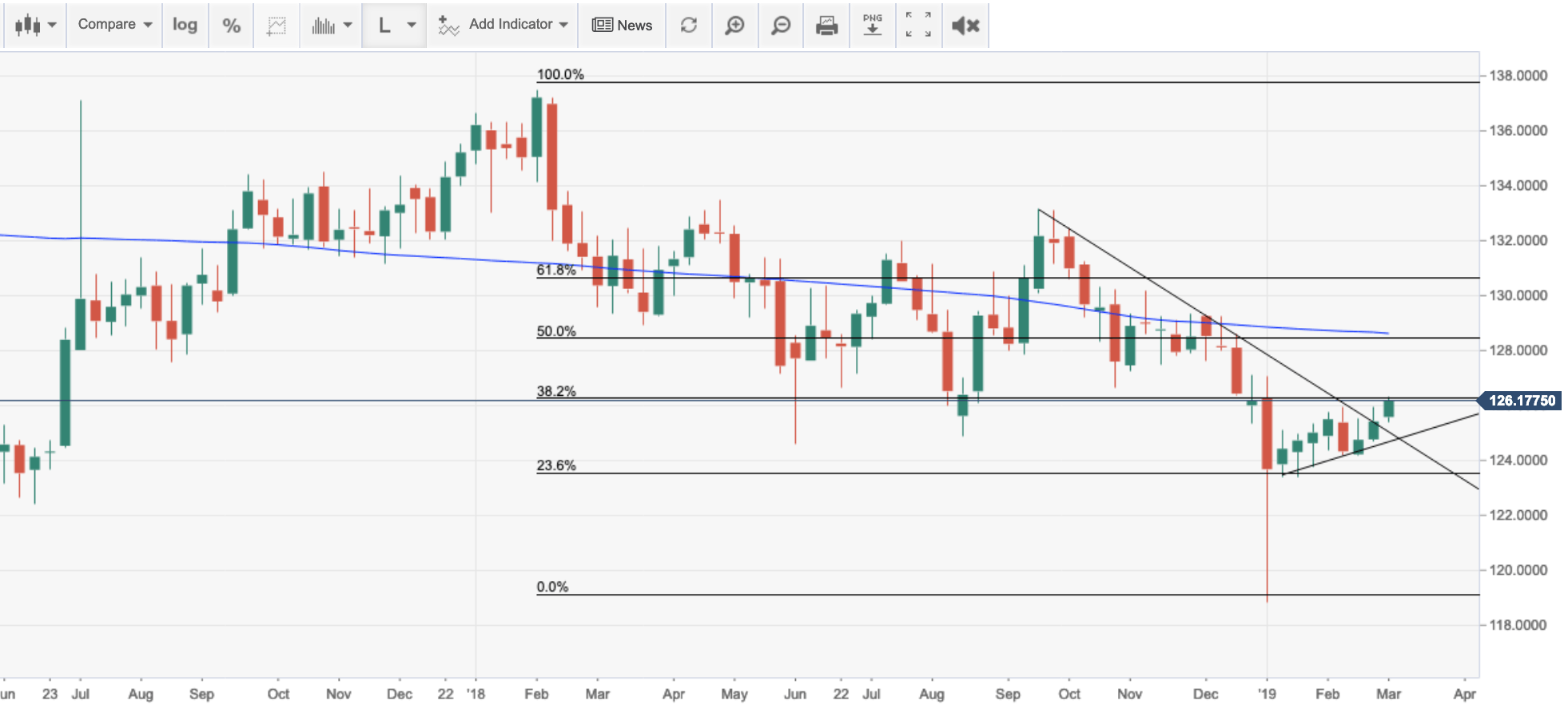 Nombre:  1.png
Visitas: 80
Tama�o: 64.9 KB