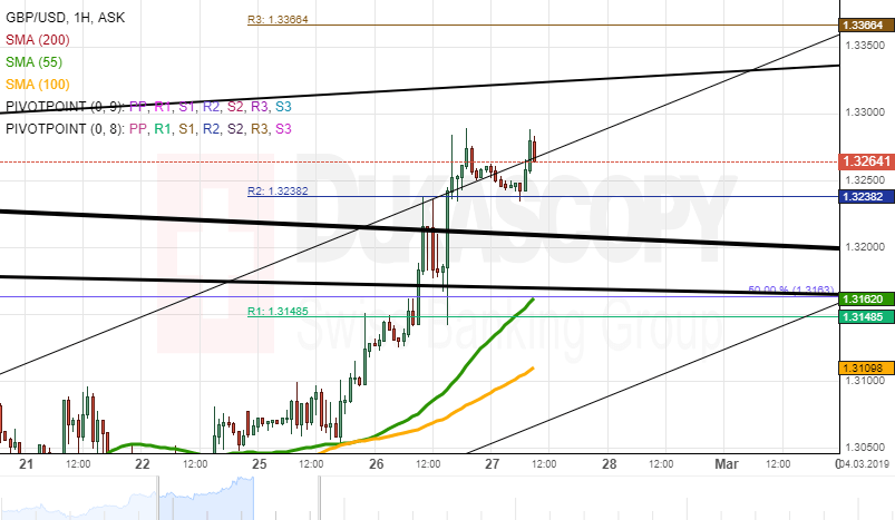 Nombre:  GBPUSD ASK-636868595192390032.png
Visitas: 29
Tama�o: 24.9 KB