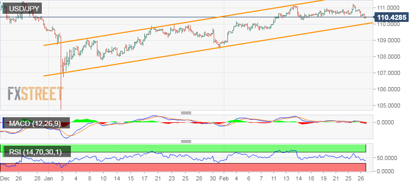 Nombre:  USD_JPY (67)-636868544370515015.png
Visitas: 52
Tamao: 16.7 KB