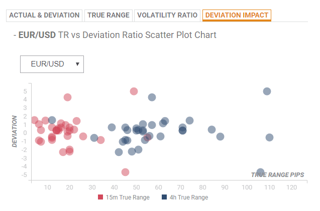 Nombre:  28022019 Deviation-636869515612342064.png
Visitas: 156
Tamao: 13.3 KB