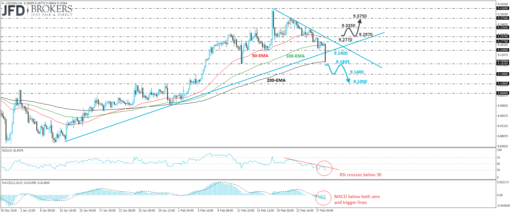 Nombre:  USDSEKH4_280219-636869474657137894.png
Visitas: 33
Tama�o: 28.6 KB
