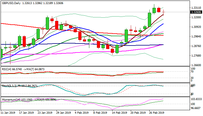 Nombre:  gbpusd-636870544943931081.png
Visitas: 63
Tamao: 10.7 KB