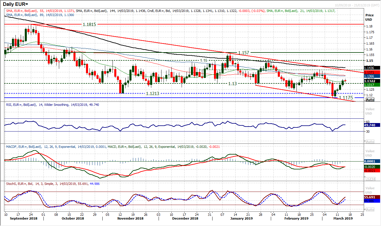 Nombre:  EURUSD-14032019-636881503392897307.png
Visitas: 121
Tamao: 34.3 KB