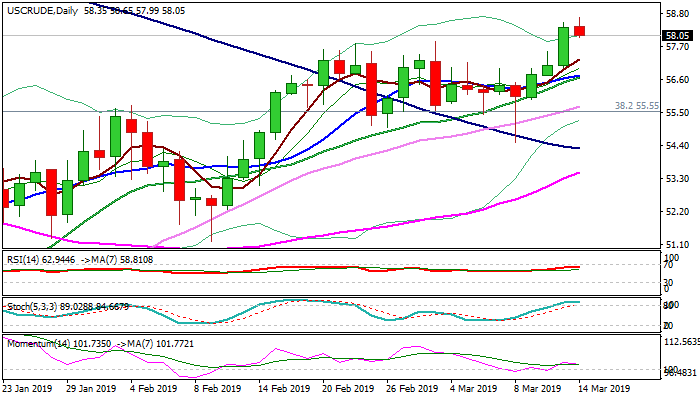 Nombre:  crude oil-636881626688848208.png
Visitas: 95
Tama�o: 11.5 KB