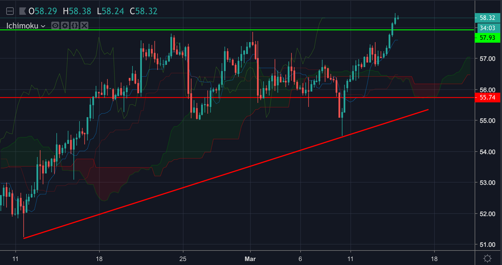 Nombre:  Screenshot 2019-03-13 at 19.25.58-636881235718935156.png
Visitas: 152
Tama�o: 55.6 KB