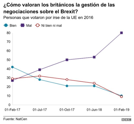 Nombre:  brexit.png
Visitas: 742
Tamao: 110.0 KB