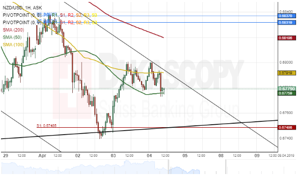Nombre:  nzd.png
Visitas: 114
Tama�o: 66.3 KB