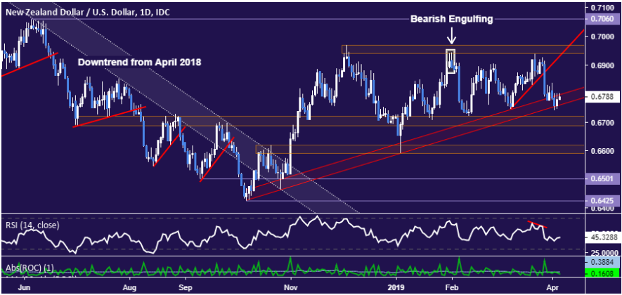 Nombre:  nzd 1.png
Visitas: 227
Tama�o: 111.0 KB