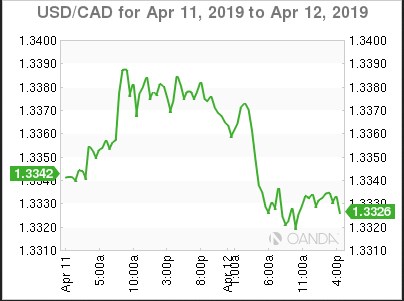 Nombre:  usd jpy1.jpg
Visitas: 56
Tamao: 31.5 KB