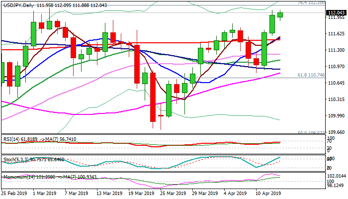 Nombre:  usdjpy-636909308893002554.png
Visitas: 33
Tama�o: 12.0 KB