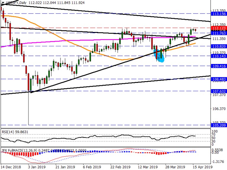 Nombre:  usd jpy 1.jpg
Visitas: 57
Tama�o: 118.2 KB
