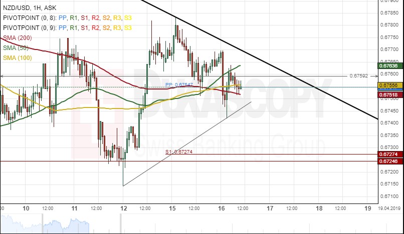 Nombre:  nzd.jpg
Visitas: 124
Tama�o: 90.7 KB