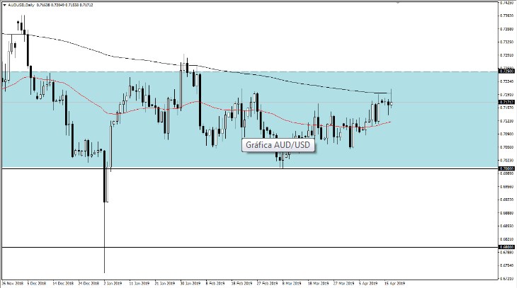 Nombre:  forex.jpg
Visitas: 116
Tamao: 44.7 KB