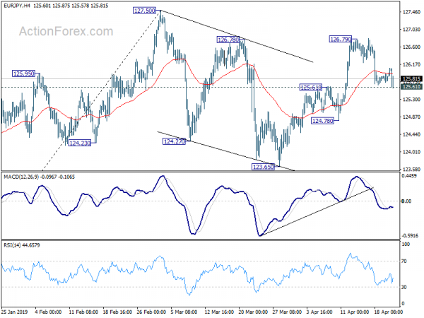 Nombre:  ali.png
Visitas: 86
Tama�o: 73.9 KB