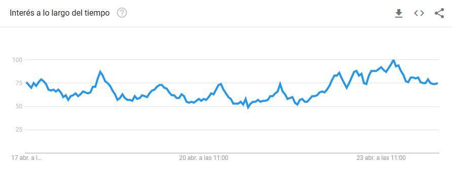 Nombre:  trends-1.jpg
Visitas: 806
Tamao: 18.1 KB