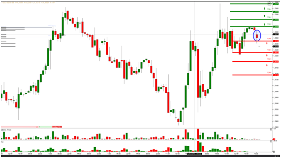 Nombre:  GBPUSD1-636921297234466374.png
Visitas: 42
Tamao: 17.4 KB