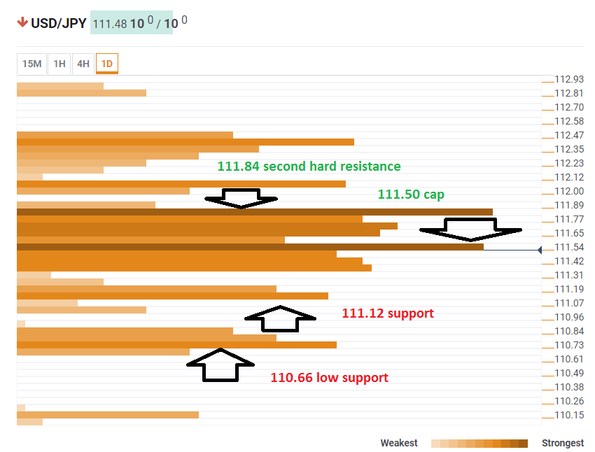 Nombre:  USD JPY technical confluence May 3 2019-636924581333612756.png
Visitas: 92
Tamao: 12.0 KB