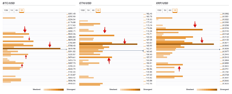 Nombre:  Cryptocurrencies - Rates and Charts - **Street 2019-05-06 10-25-01-636927265539761070.png
Visitas: 25
Tama�o: 14.6 KB