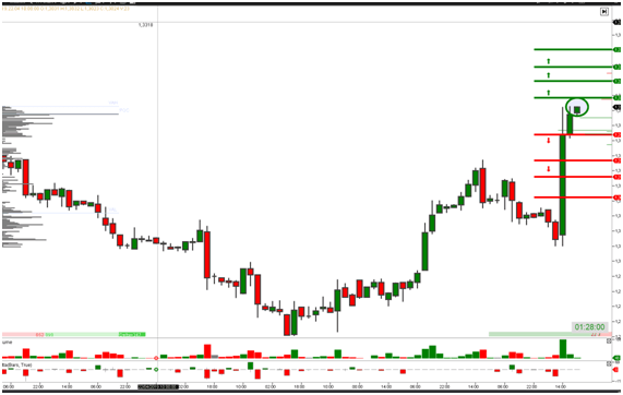 Nombre:  gbpusd1-636927280242159708.png
Visitas: 34
Tamao: 16.4 KB