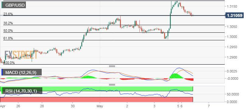 Nombre:  11GBP_USD (5)-636927354917083093.png
Visitas: 70
Tamao: 14.5 KB