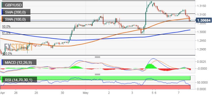 Nombre:  gbp usd.jpg
Visitas: 84
Tama�o: 64.9 KB